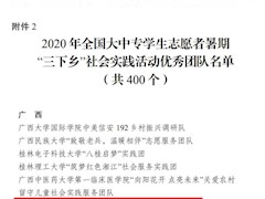 喜报：建筑艺术学院暑期社会实践团获国家级优秀团队  